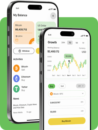 Sabahi Yieldstead trading platform with live market data