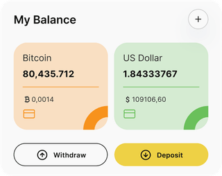 Sabahi Yieldstead automated trading solution — dashboard overview